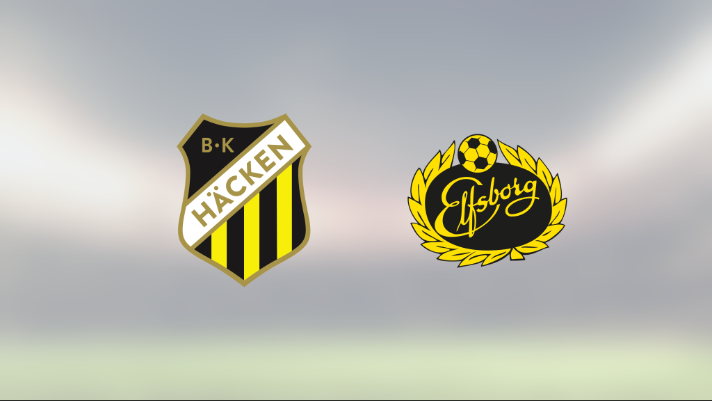 1-1 för Häcken – nionde matchen i rad utan förlust