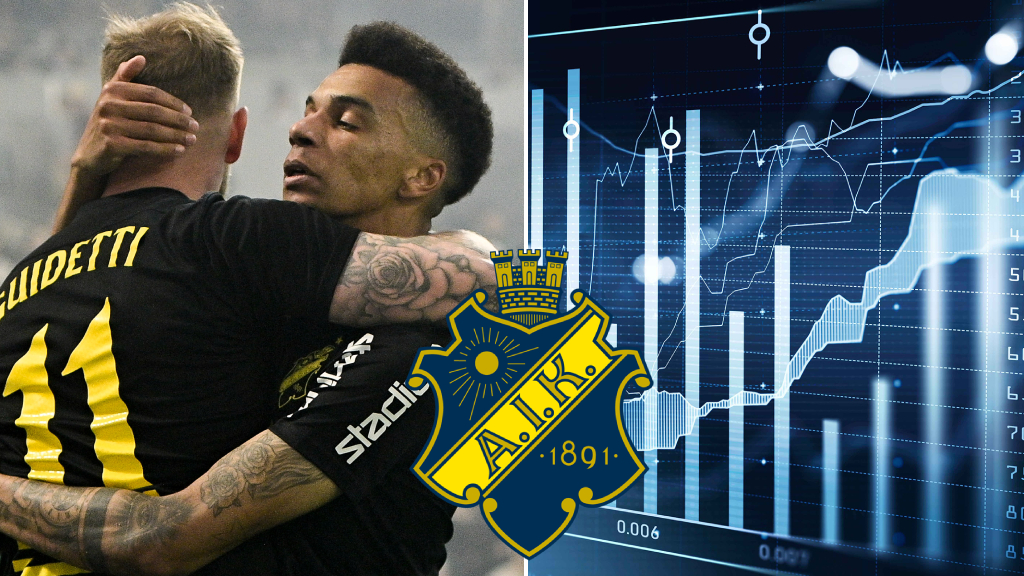 FINANSANALYS – DEL 5: Splittrad bild efter AIK:s årsbokslut