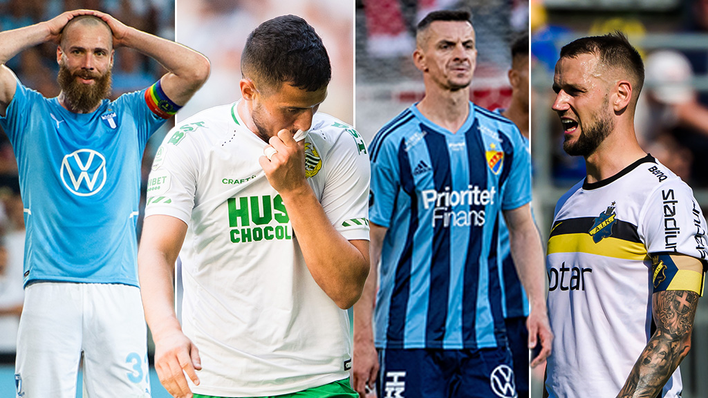 Förstår Anders Ygemans kritik – pekar på allsvenskans största problem