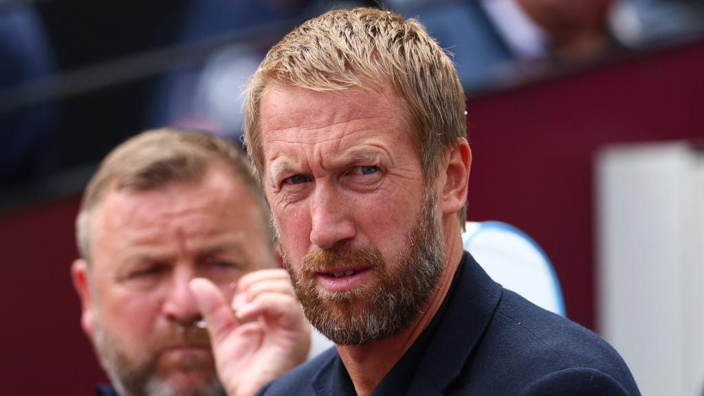 UPPGIFTER: Graham Potter har en utköpsklausul på 15 miljoner pund