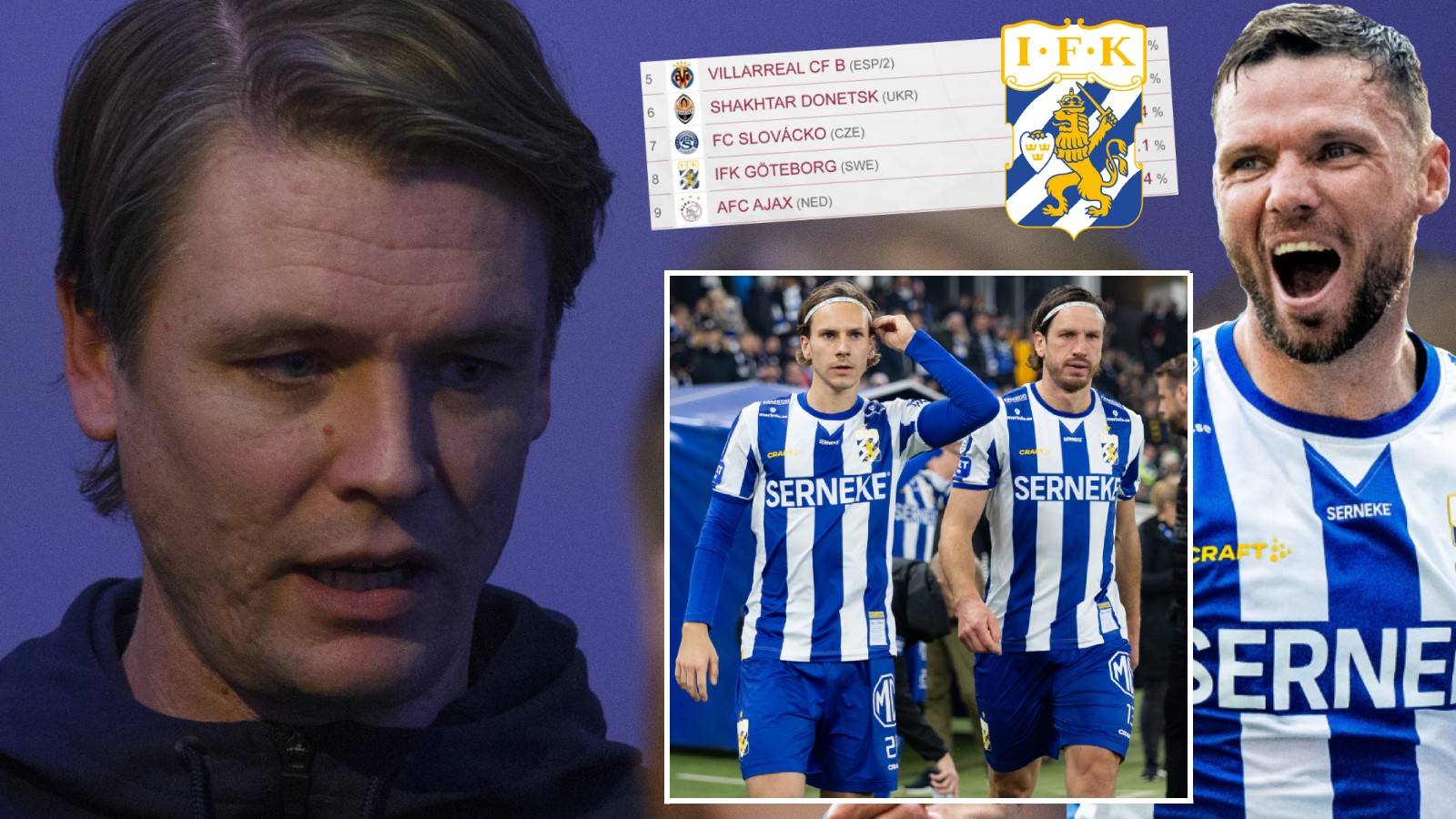 IFK Göteborg rankas högt på europeisk lista