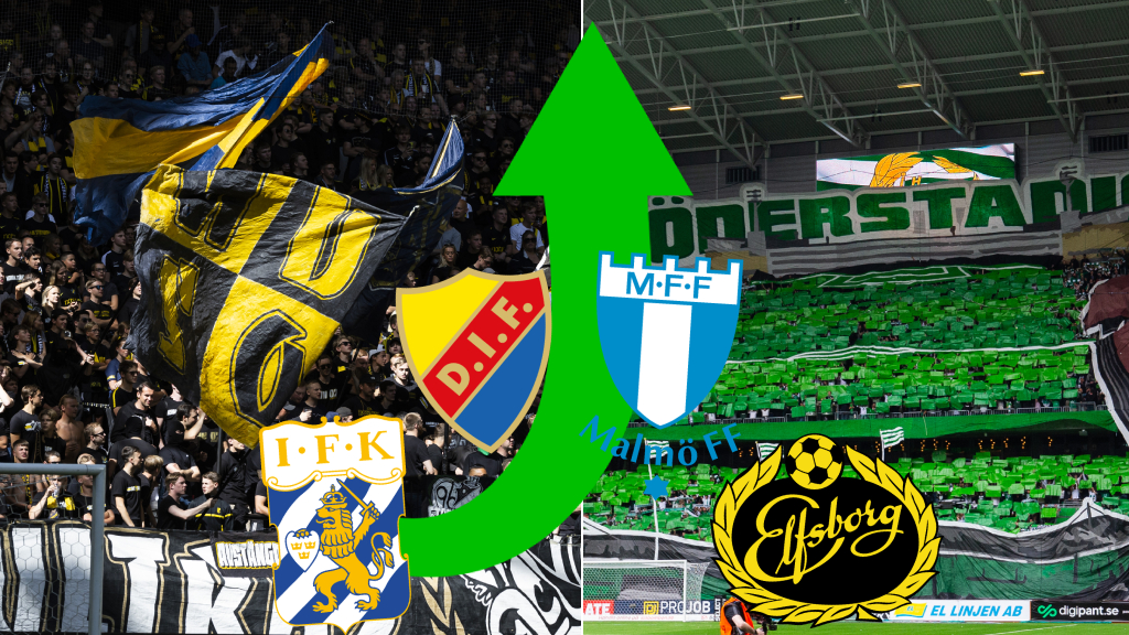 PÅ FD: Allsvenskan ökar – trots att Bajen backar