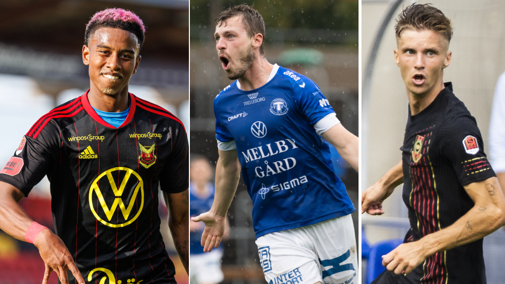 TOPP-20 superettan-affärer i januari för allsvenska klubbar