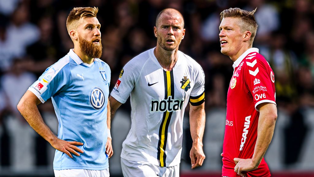 FD RANKAR: Allsvenskans bästa mittbackar