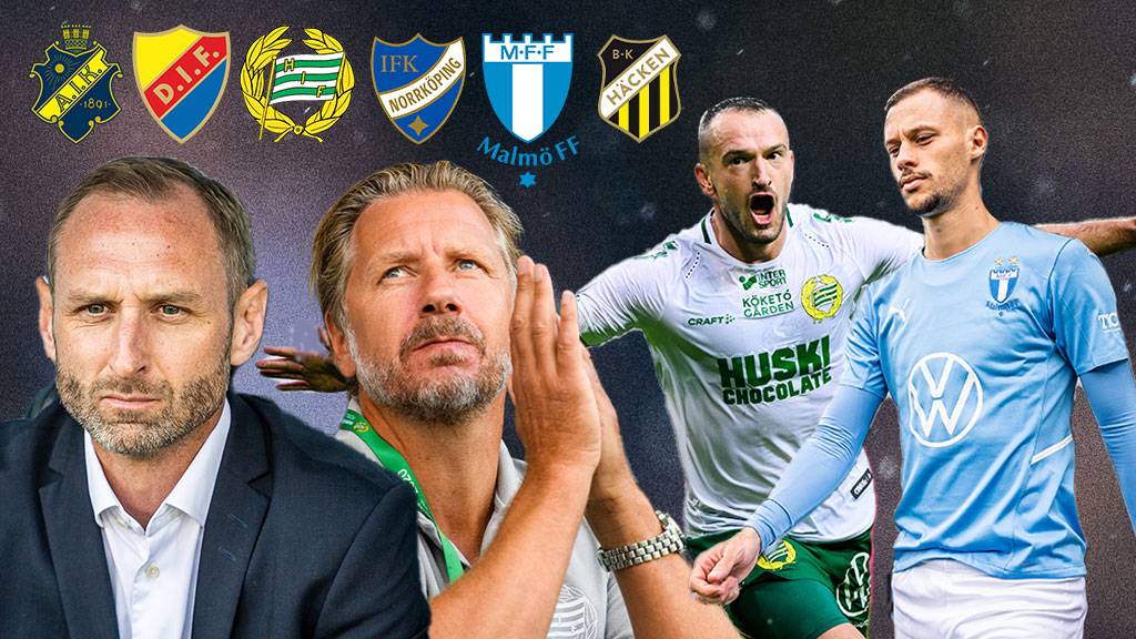 Aldrig tidigare har det handlats så dyrt – MFF och Bajen är värst