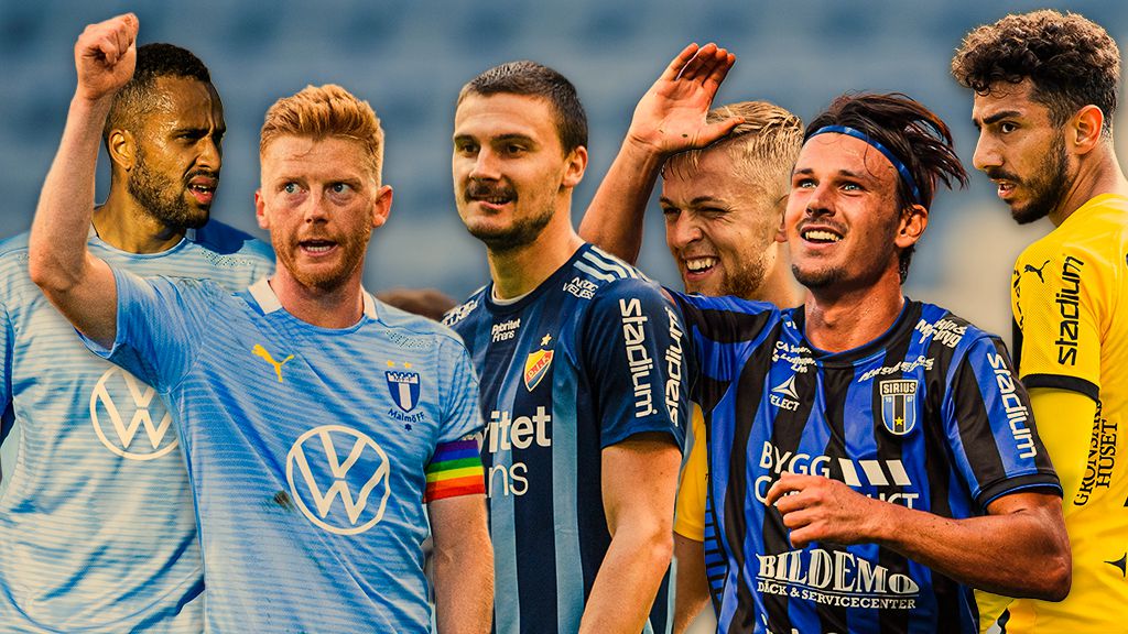 RANKING: Allsvenskans topp-30 – enligt Ekwall och Lühr