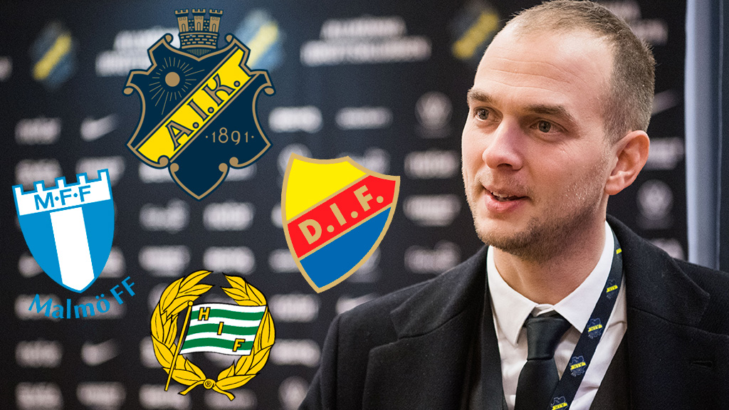 Rankar alla varumärken- därför är AIK störst och inte MFF