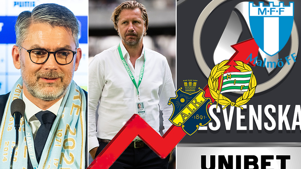 SPECIAL: Rejält överdriven oro – rikast och fattigast i allsvenskan