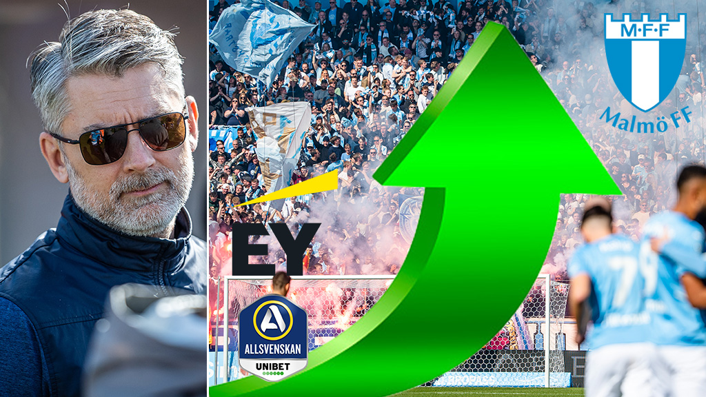 ANALYS: ”Malmö FF måste höja sina arenaintäkter”