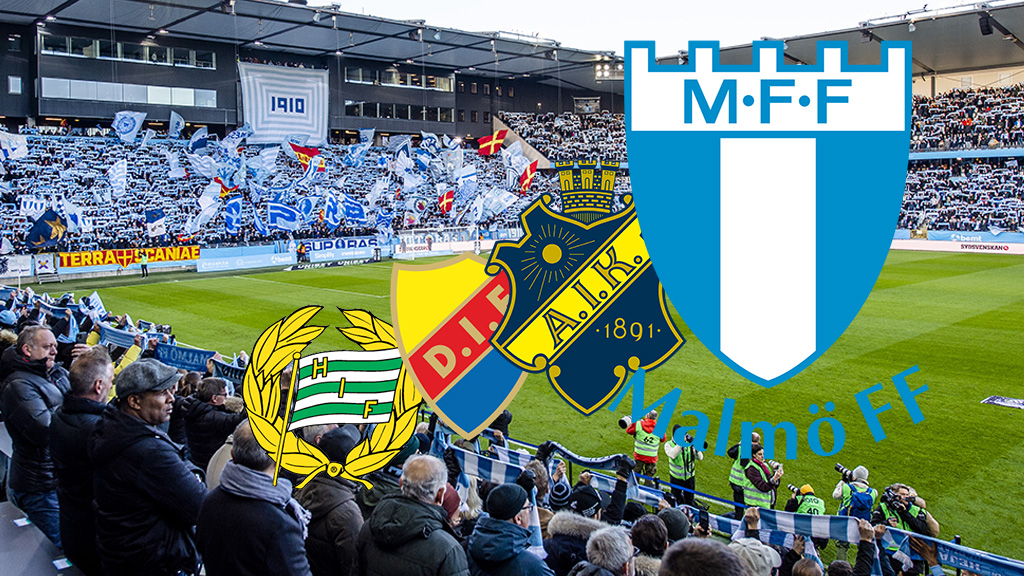 Malmö FF dominerar listan – men Stockholmsklubbarna toppar