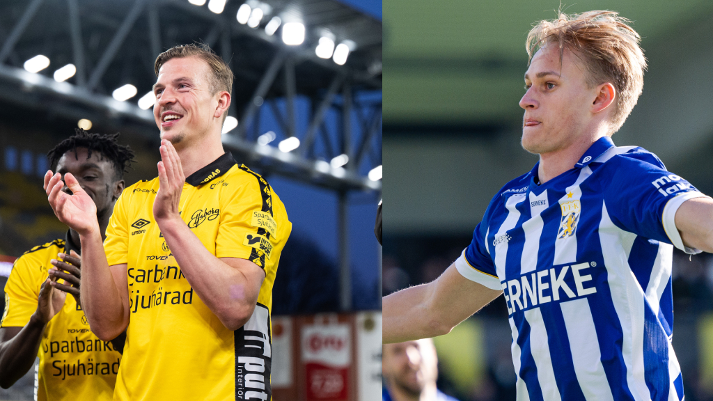 Elfsborg och Blåvitt högt på internationell lista