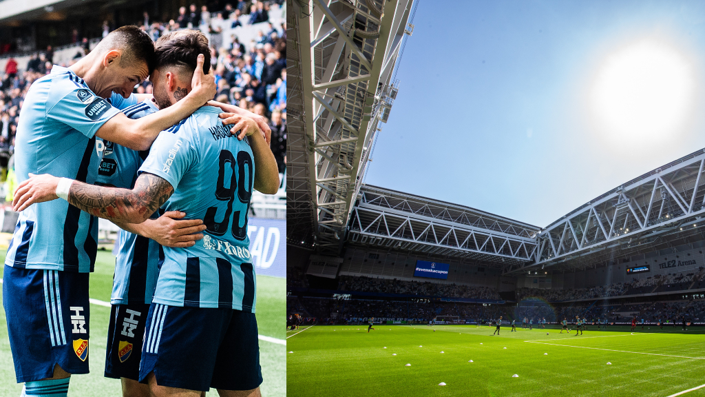 DIF-beskedet om taket på Tele2 Arena