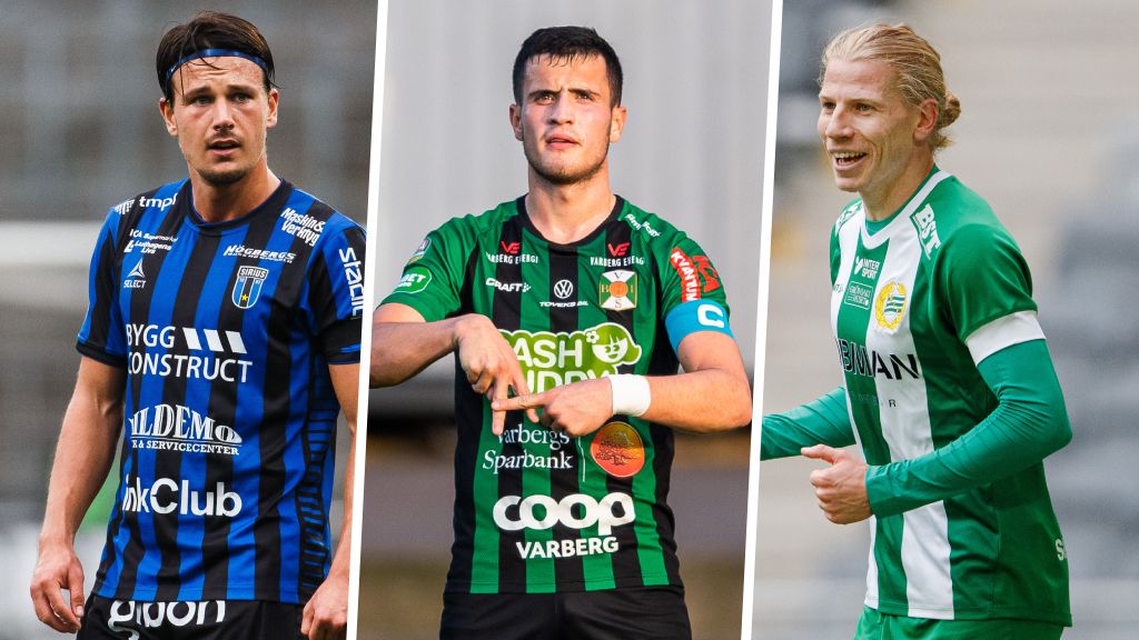 FotbollDirekts ranking – Allsvenskans topp-10 anfallare