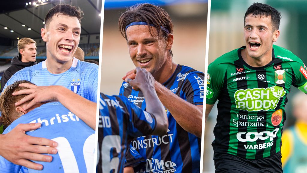 Årets allsvenska spelare 2020 – här är juryns finalister