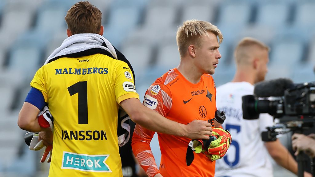 FotbollDirekts ranking – Allsvenskans topp-10 målvakter