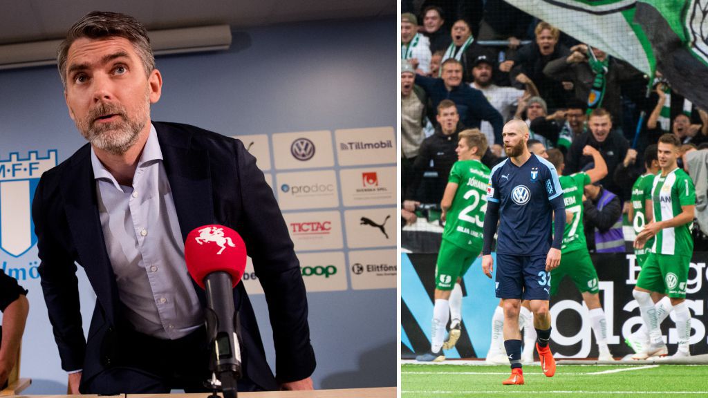 Allsvenska klubbarnas ekonomier innan coronakrisen – så såg det ut