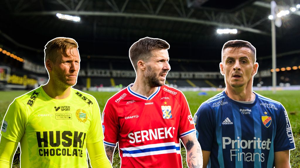 Allsvenskan allt äldre – så har åldern höjts – äldsta namnen