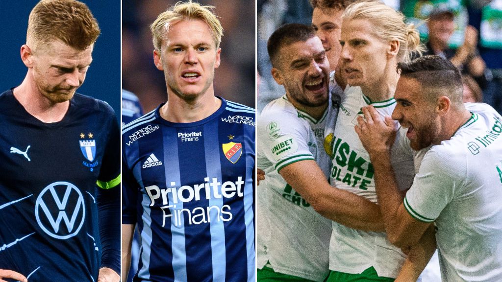 Glöm mentalt svagt Bajen – den här undersökningen visar annat