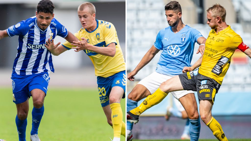 Aktuella allsvenska träningsmatcher – alla tider, stream och info