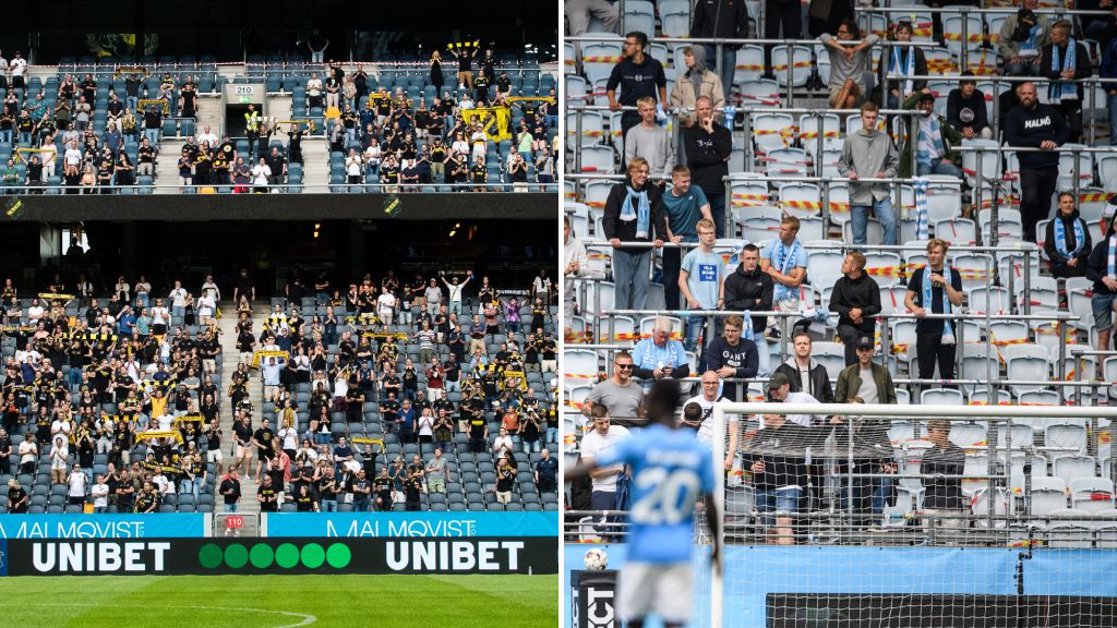 Var är allsvenska publiken? – ingen total publikrusning