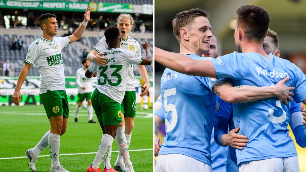 Allsvenskt kompensationsstöd: Malmö FF och Bajen får mest