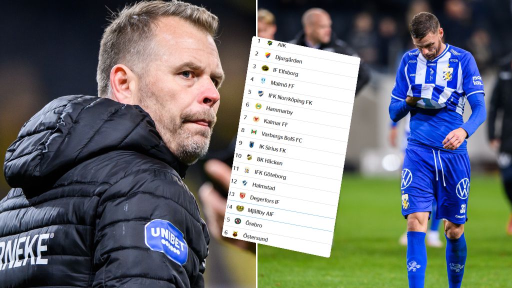 Ny besvikelse för IFK Göteborg: “Vi kan läsa och räkna”