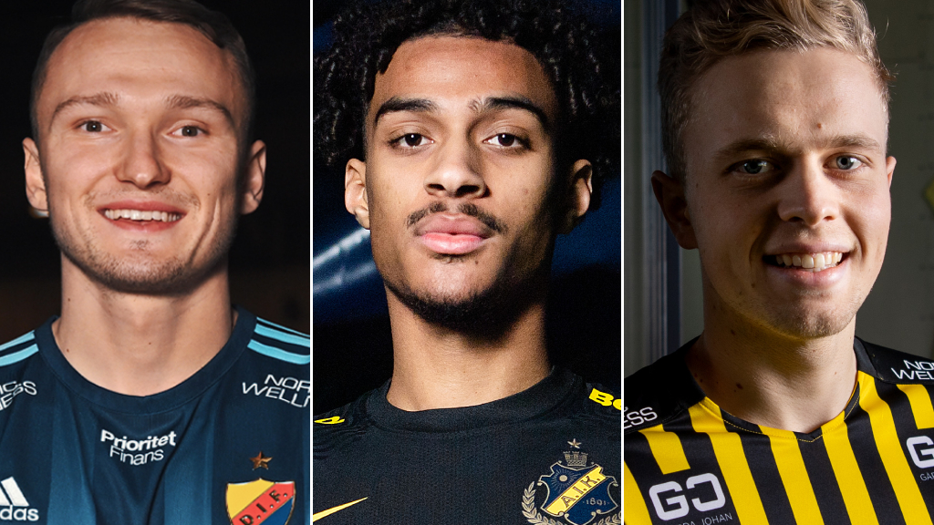 Alla allsvenska affärer 2022  – och all allsvenska spelarkontrakt