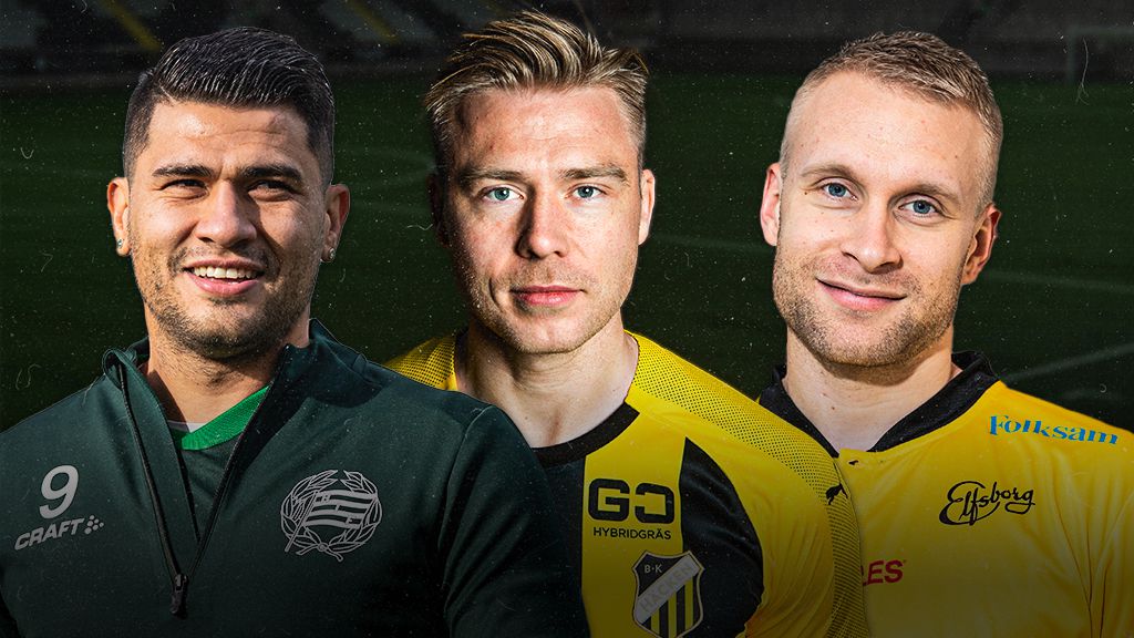 De har värvat bäst under transferfönstret: Plats 8-1