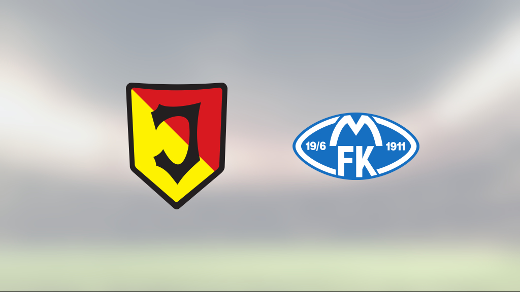 Förlust för Molde mot Jagiellonia med 0-3