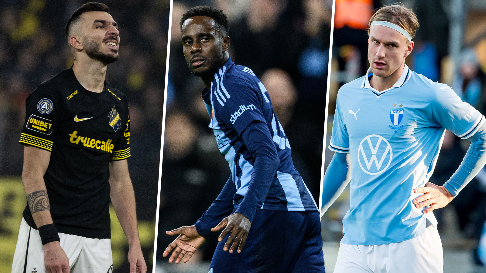 Lista: Allsvenska utlänningskvoter – klubb för klubb