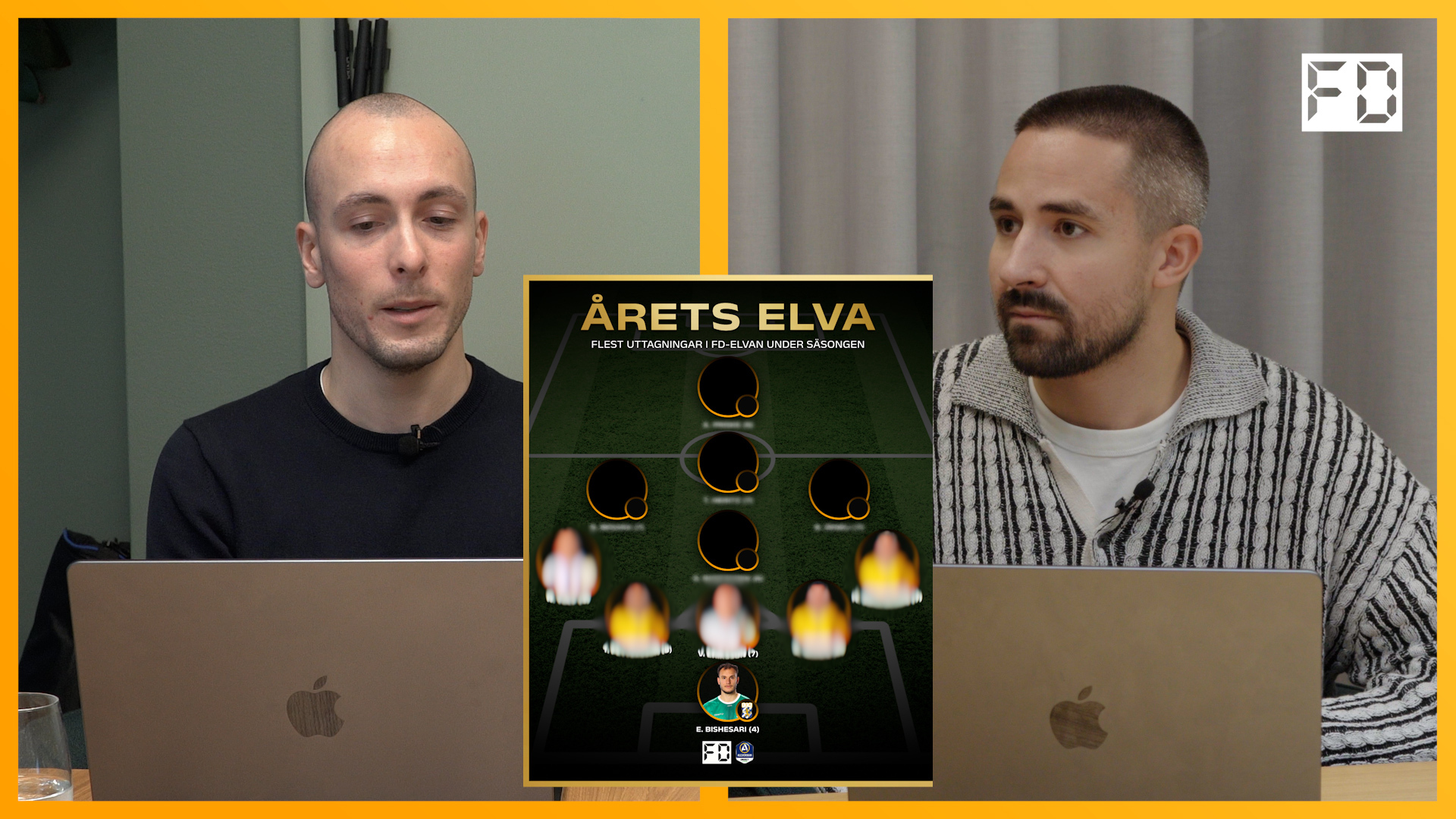 Blåvitt-doldisen uttagen: ”Väldigt, väldigt bra”