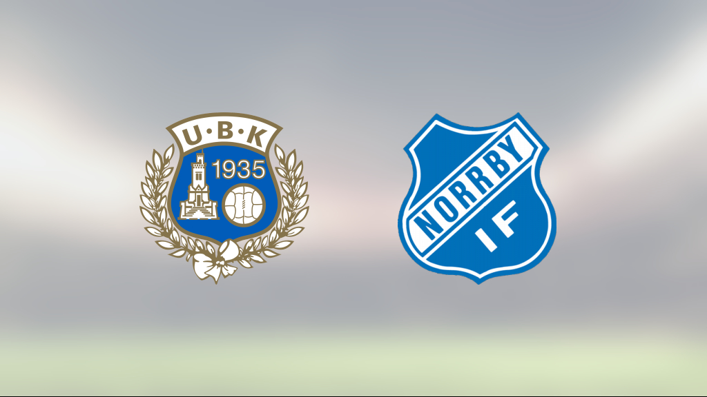 Jubel för Norrby efter seger sammanlagt mot Utsikten