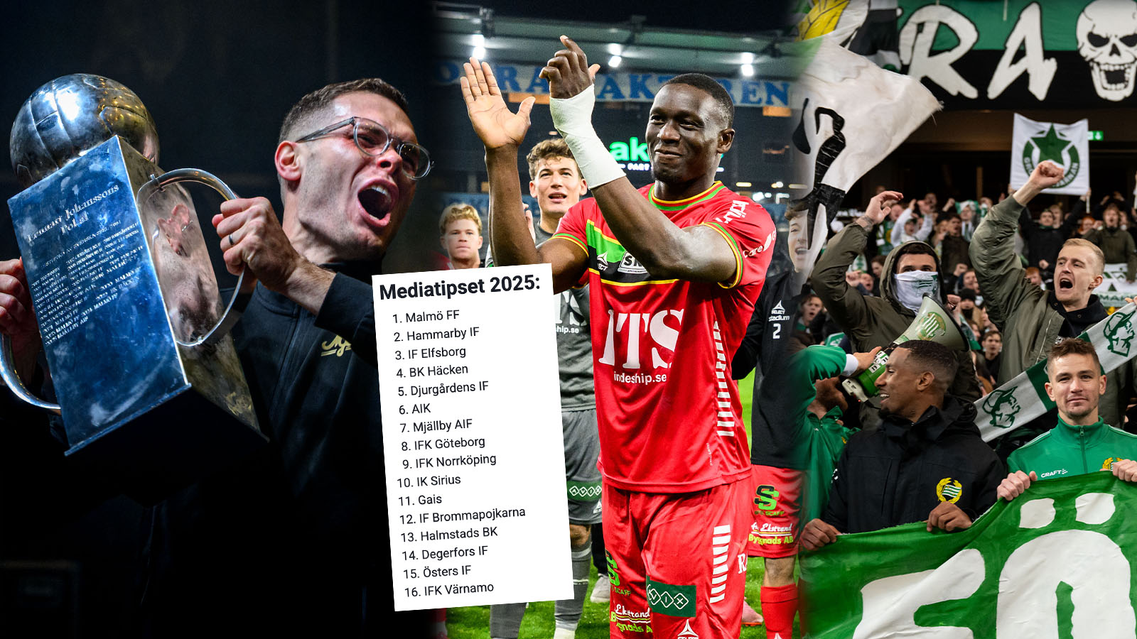 Sundberg synar allsvenska mediatipset: “Måste vara rekord”