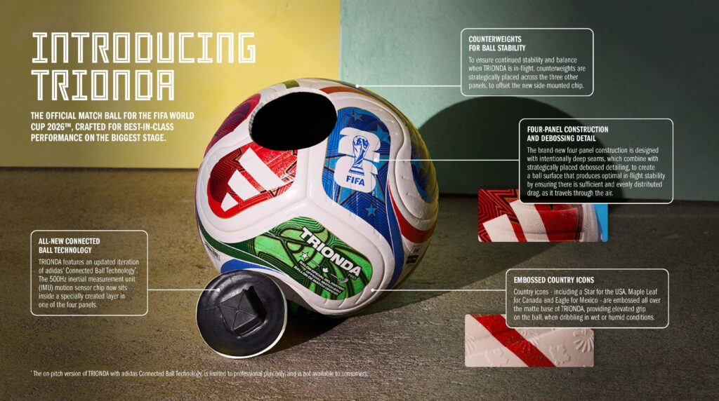 Icke-exklusiv: Namngiven TRIONDA, vilket betyder tre (Tri) vågor (Onda) - bollens röda, gröna och blå design hyllar de tre värdländerna.
