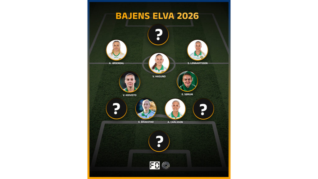 Alice Carlsson, Emilie Bragstad, Elin Sørum, Vilma Koivisto, Vilde Hasund, Anna Jøsendal, Stina Lennartsson. 