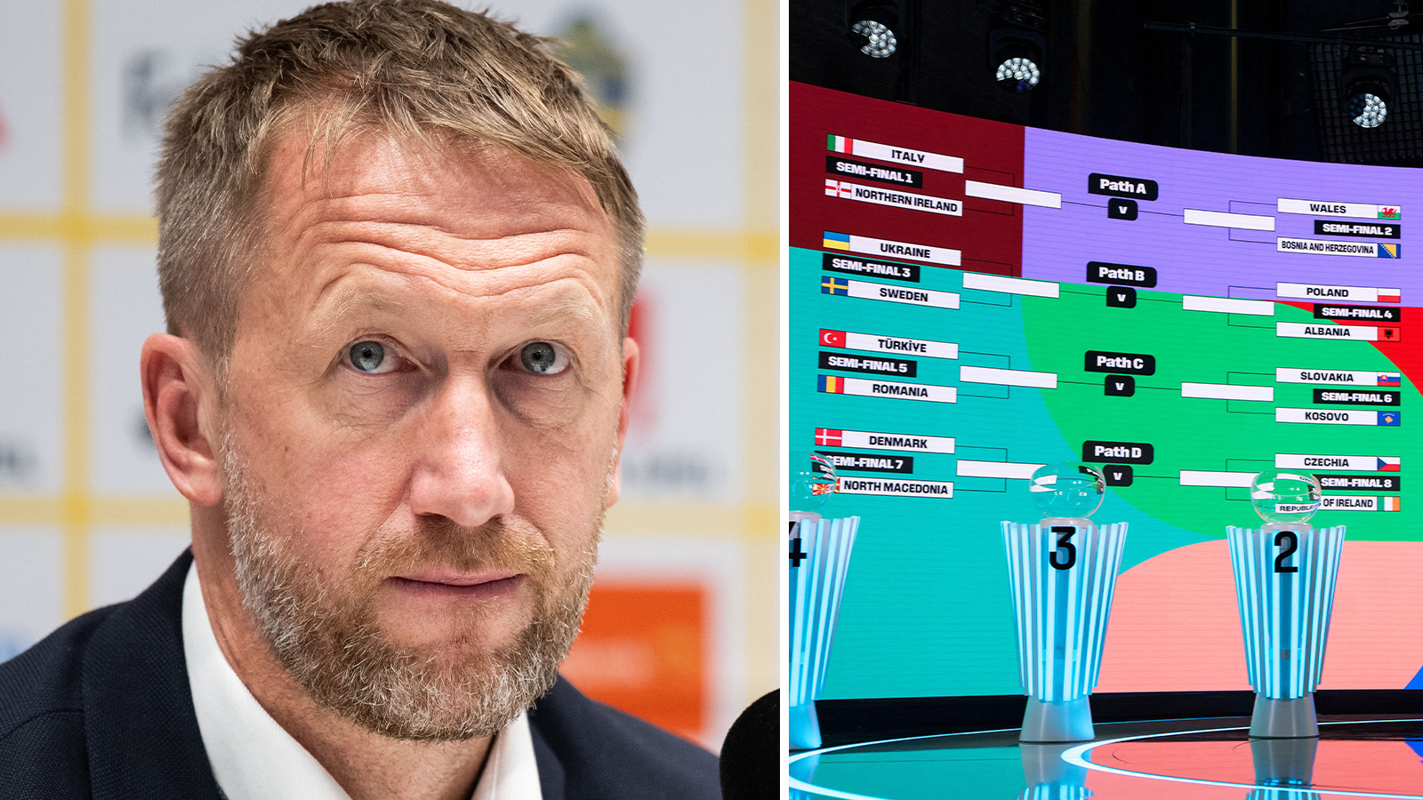 Bekräftat: Där spelas Sveriges VM-playoff mot Ukraina