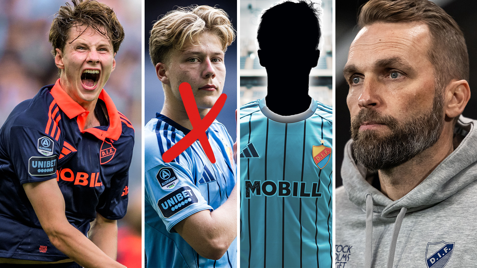 Djurgårdens truppbygge 2026 – så kan Dif ställa upp