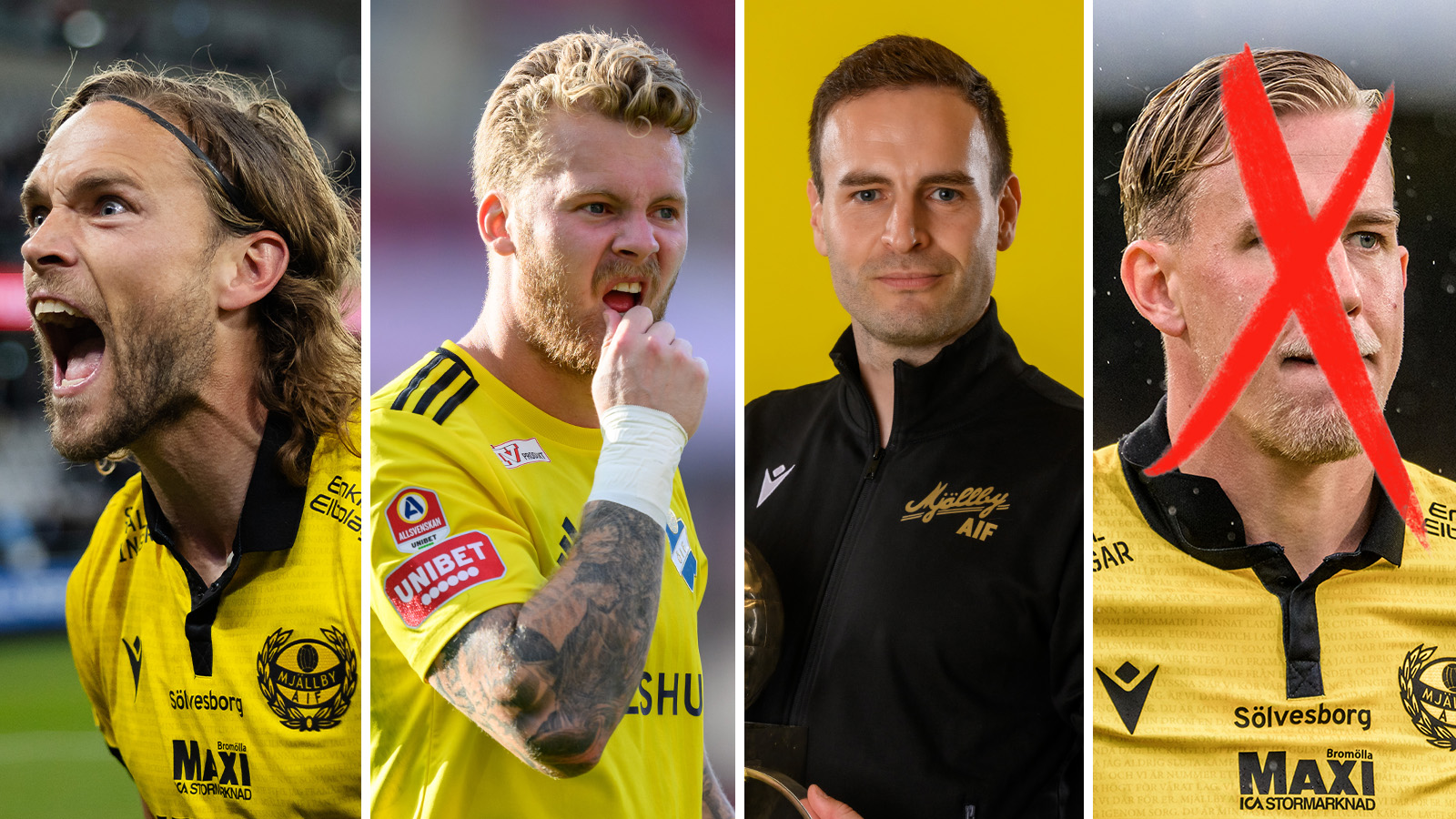 Stor genomgång av Mjällbys truppbygge 2026