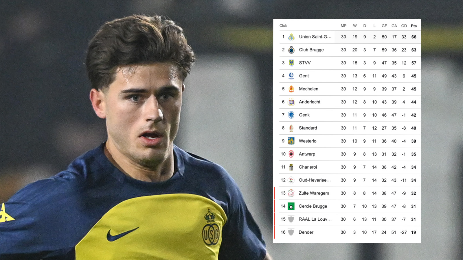 Förvirringen inför seriefinalen: ”Lite konstigt”