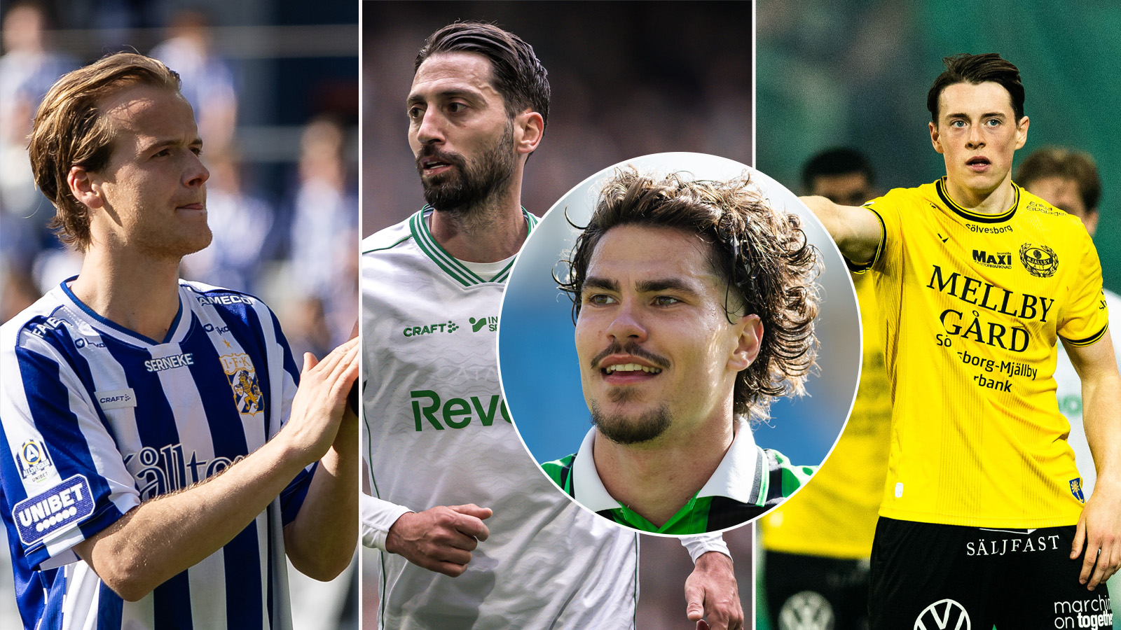 JUST NU: Så lottades Europa-spelet för de allsvenska lagen